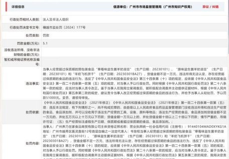 广州养乃世家食品商贸有限公司因经营超过保质期的食品的违法行为被罚5.1万元