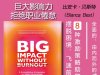 解读英文原版《Big Impact Without Burnout/巨大影响力，拒绝职业倦怠：8 种激励策略，助您摆脱困境，飞速前进》比安卡·贝斯特（Bianca Best ）2025年3月